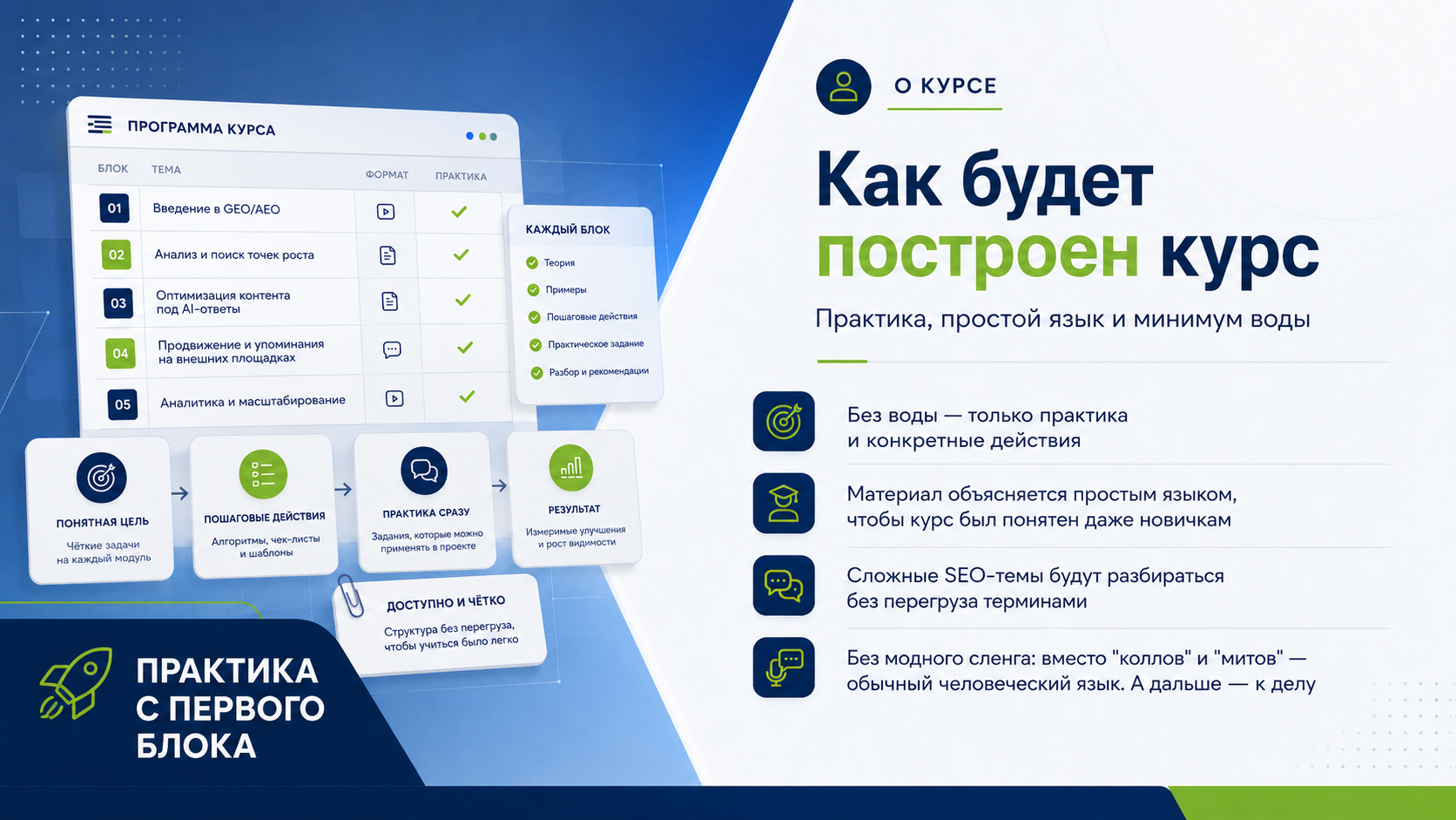 Курс GEO/AEO-продвижения Курс GEO/AEO-продвижения